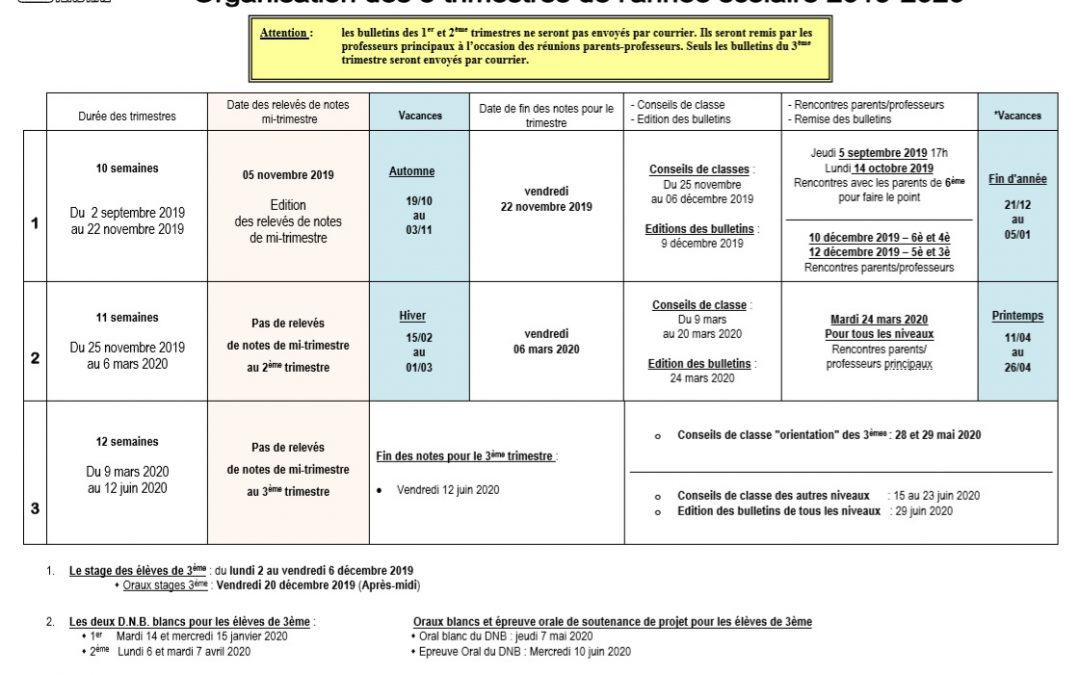 Organisation de l’année 2019-2020